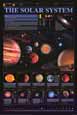 Buy The Solar System at AllPosters.com